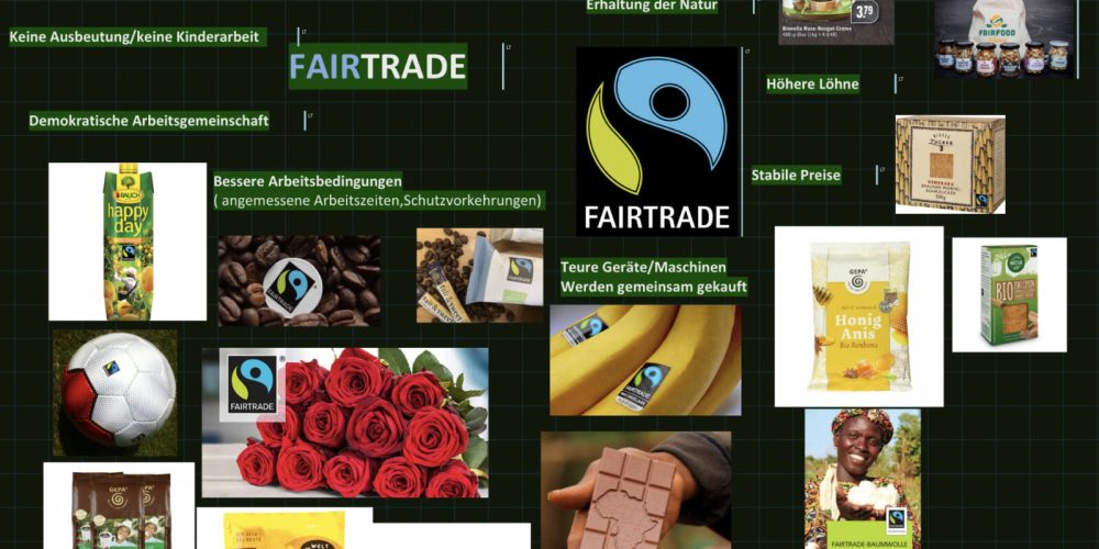 Fairtrade im IT-Unterricht 5. Jahrgangsstufe