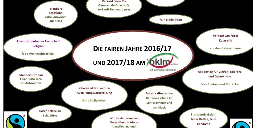 Die fairen Schuljahre 2016/17 und 2017/18 am BKLM