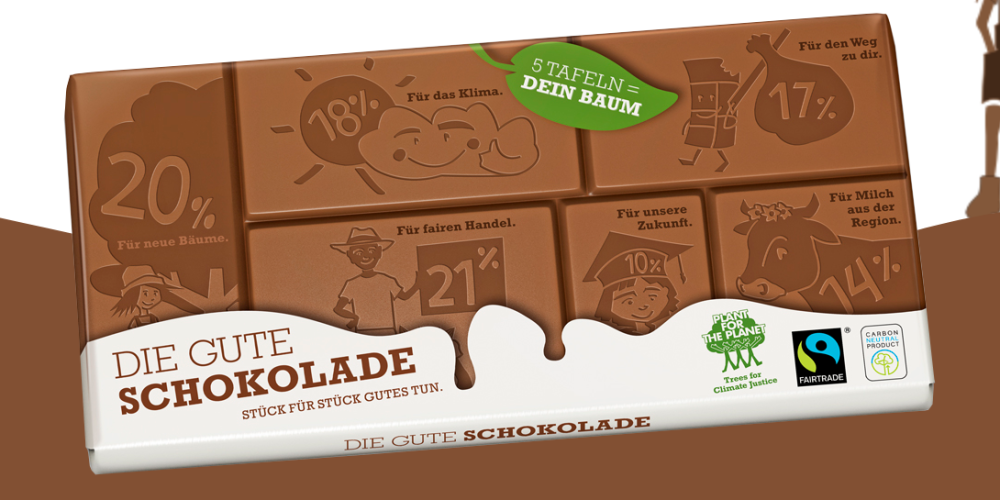 “Die Gute Schokolade” Fairtrade, klimaneutral und lecker gehts in die Weihnachtszeit